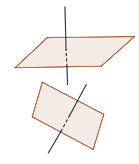 Góc giữa 2 mặt phẳng là gì? Cách xác định, phương pháp giải và bài tập (ảnh 1)