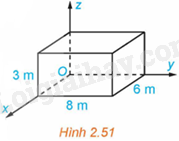 Giải SGK Toán 12 Bài 8 (Kết nối tri thức): Biểu thức toạ độ của các phép toán vectơ (ảnh 2)