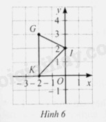 Sách bài tập Toán 8 Bài 2 (Cánh diều): Mặt phẳng tọa độ. Đồ thị của hàm số (ảnh 5)