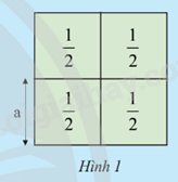 Giải SGK Toán 9 Bài 4 (Chân trời sáng tạo): Biến đổi đơn giản biểu thức chứa căn thức bậc hai (ảnh 1)