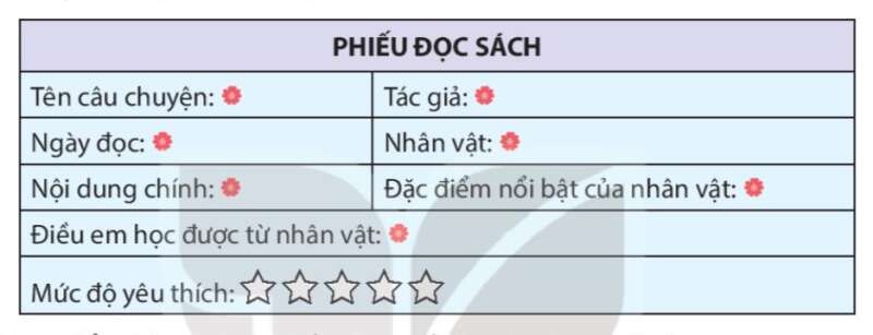 Giải SGK Tiếng Việt lớp 4 Tập 1 trang 34, 35, 36, 37 Bài 8: Đò ngang | Kết nối tri thức (ảnh 6)