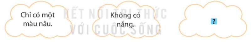Giải SGK Tiếng Việt lớp 4 Tập 1 trang 39, 40, 41, 42, 43 Bài 9: Bầu trời trong quả trứng | Kết nối tri thức (ảnh 2)