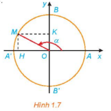 Lý thuyết Giá trị lượng giác của góc lượng giác (Kết nối tri thức 2023) hay, chi tiết | Toán lớp 11 (ảnh 2)