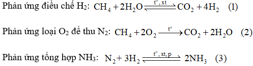 Giải SBT Hóa 11 Bài 4 (Chân trời sáng tạo): Ammonia và một số hợp chất ammonium (ảnh 3)