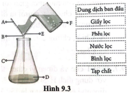 Giải SBT Hóa 11 Bài 9 (Cánh diều): Phương pháp tách biệt và tinh chế hợp chất hữu cơ (ảnh 3)