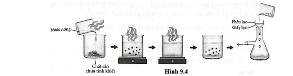 Giải SBT Hóa 11 Bài 9 (Cánh diều): Phương pháp tách biệt và tinh chế hợp chất hữu cơ (ảnh 4)