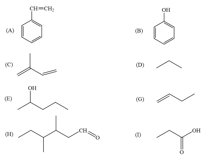 Giải SBT Hóa 11 Bài 11 (Chân trời sáng tạo): Cấu tạo hóa học hợp chất hữu cơ (ảnh 4)