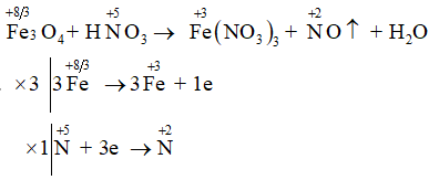 Giải SBT Hóa 11 Bài 5 (Chân trời sáng tạo): Một số hợp chất với oxygen của nitrogen (ảnh 1)