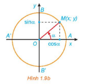 Lý thuyết Giá trị lượng giác của góc lượng giác (Kết nối tri thức 2023) hay, chi tiết | Toán lớp 11 (ảnh 3)