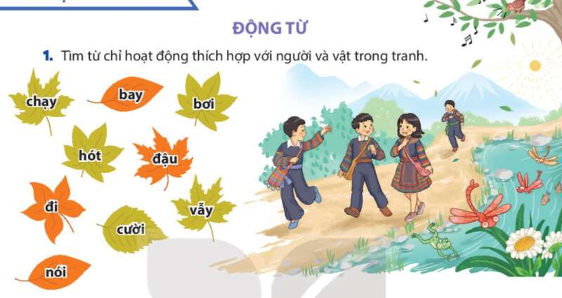Giải SGK Tiếng Việt lớp 4 Tập 1 trang 39, 40, 41, 42, 43 Bài 9: Bầu trời trong quả trứng | Kết nối tri thức (ảnh 4)