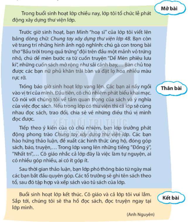Giải SGK Tiếng Việt lớp 4 Tập 1 trang 39, 40, 41, 42, 43 Bài 9: Bầu trời trong quả trứng | Kết nối tri thức (ảnh 5)