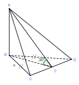 Góc giữa 2 mặt phẳng là gì? Cách xác định, phương pháp giải và bài tập (ảnh 4)
