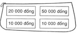 Lý thuyết Tiền Việt Nam (Kết nối tri thức 2024) hay, chi tiết | Toán lớp 3 (ảnh 4)