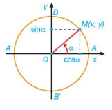 Lý thuyết Góc lượng giác. Giá trị lượng giác của góc lượng giác (Chân trời sáng tạo 2023) hay, chi tiết | Toán lớp 11 (ảnh 2)