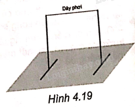 Sách bài tập Toán 11 Bài 12 (Kết nối tri thức): Đường thẳng và mặt phẳng song song (ảnh 8)