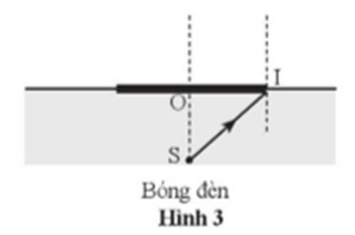 Bộ 10 đề thi giữa kì 1 Khoa học tự nhiên 9 Cánh diều có đáp án năm 2024 (ảnh 3)