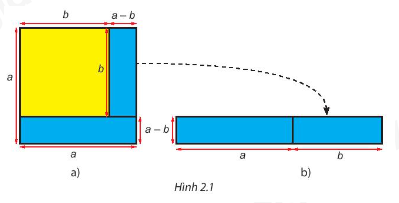 Giải SGK Toán 8 Bài 6 (Kết nối tri thức): Hiệu hai bình phương. Bình phương của một tổng hay một hiệu (ảnh 1)