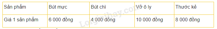 Bài tập ôn hè Toán lớp 3 lên lớp 4 năm 2024 mới nhất (ảnh 3)