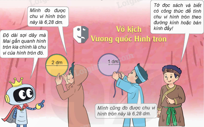 Lý thuyết Đường tròn. Chu vi và diện tích hình tròn lớp 5 (Kết nối tri thức) hay, chi tiết (ảnh 3)