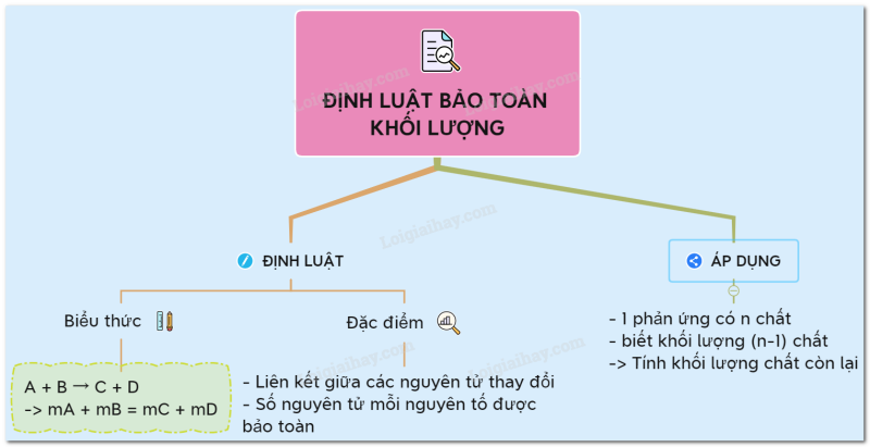 undefined (ảnh 1)