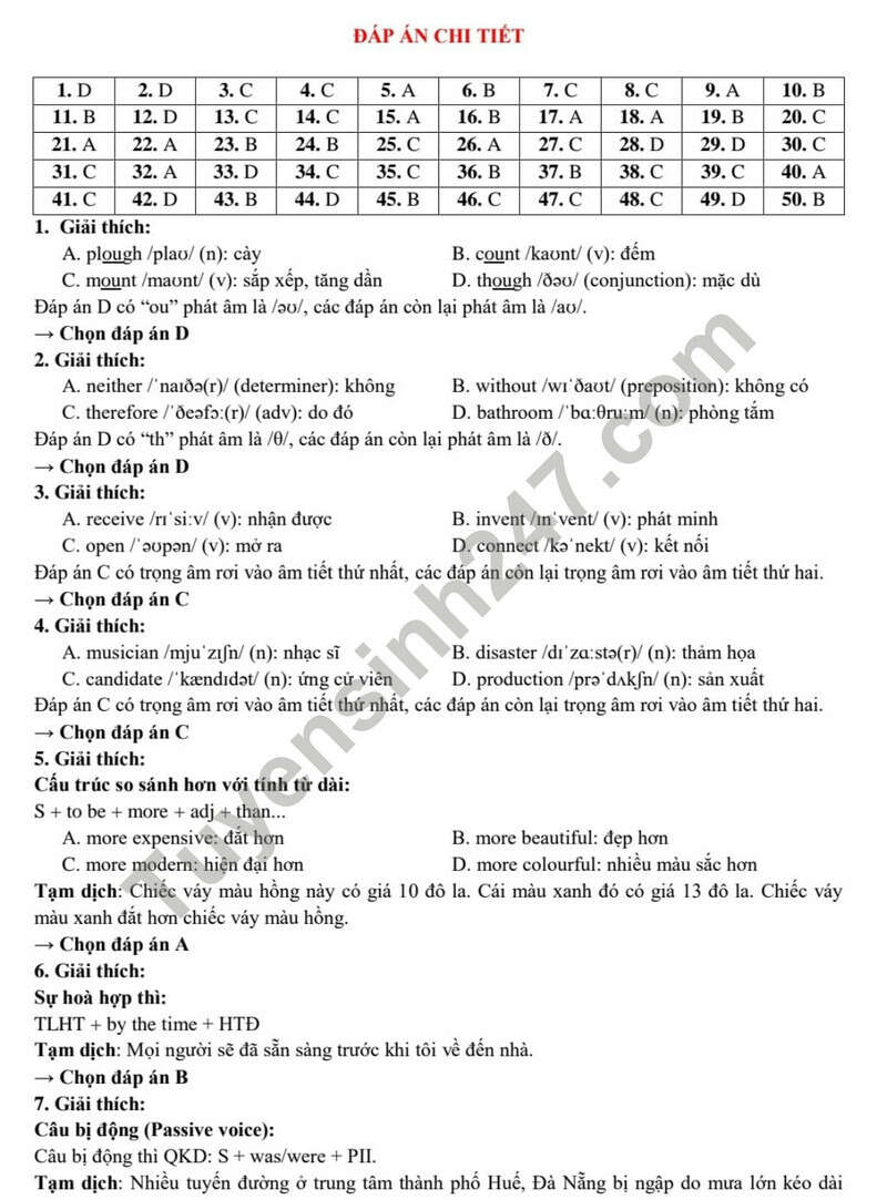 Đề thi thử Tiếng anh sở Ninh Bình 2024 có đáp án (ảnh 7)