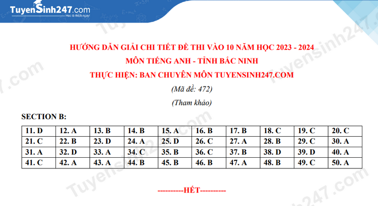 Đề thi vào lớp 10 môn Tiếng anh năm 2023 tỉnh Bắc Ninh có đáp án (ảnh 1)