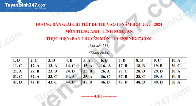 Đề thi vào lớp 10 môn Tiếng anh năm 2023 tỉnh Nghệ An có đáp án (ảnh 5)