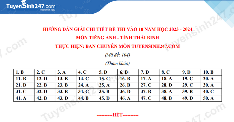 Đề thi vào lớp 10 môn Tiếng anh năm 2023 tỉnh Thái Bình có đáp án (ảnh 5)