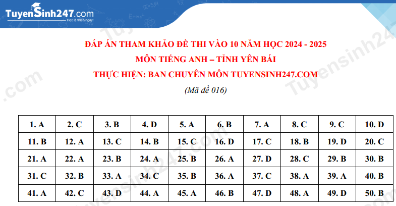 Đề thi vào lớp 10 môn Tiếng Anh 2024 tỉnh Yên Bái có đáp án (ảnh 1)
