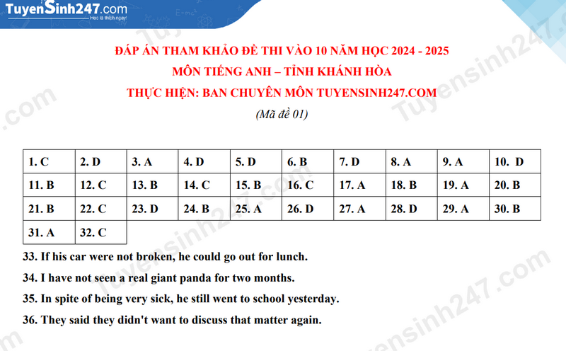 Đề thi vào lớp 10 môn Tiếng Anh 2024 tỉnh Khánh Hòa có đáp án (ảnh 5)