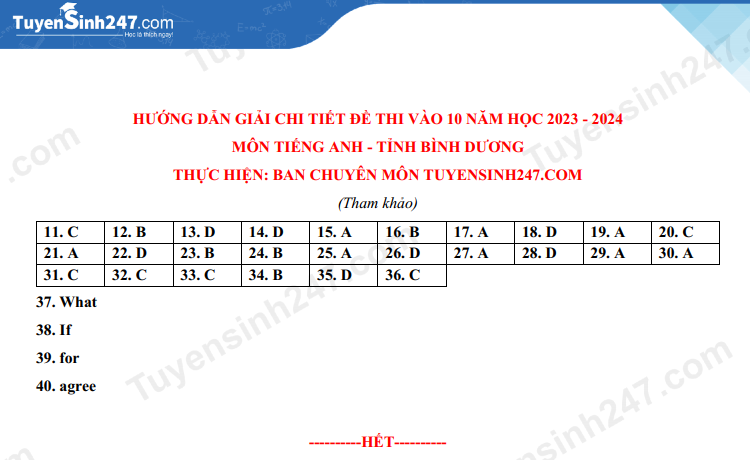 Đề thi vào lớp 10 môn Tiếng anh năm 2023 tỉnh Bạc Liêu có đáp án (ảnh 5)