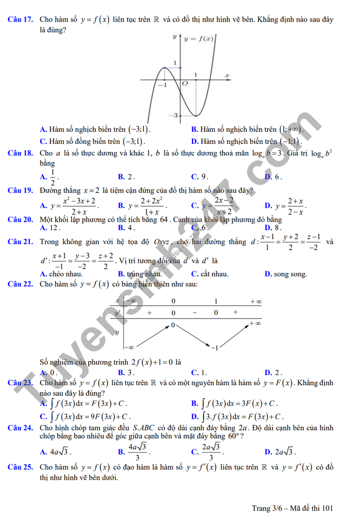 Đề thi thử Toán sở Thanh Hóa 2024 có đáp án (ảnh 3)