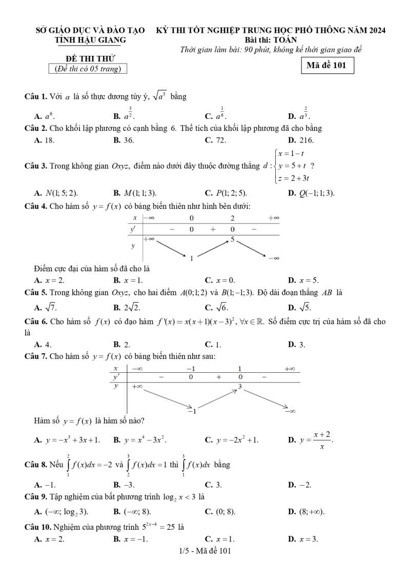 Đề thi thử Toán sở Hậu Giang 2024 có đáp án (ảnh 1)