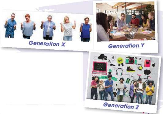 Giải SGK Tiếng anh 11 Unit 2: The generation gap | Global Success (ảnh 1)