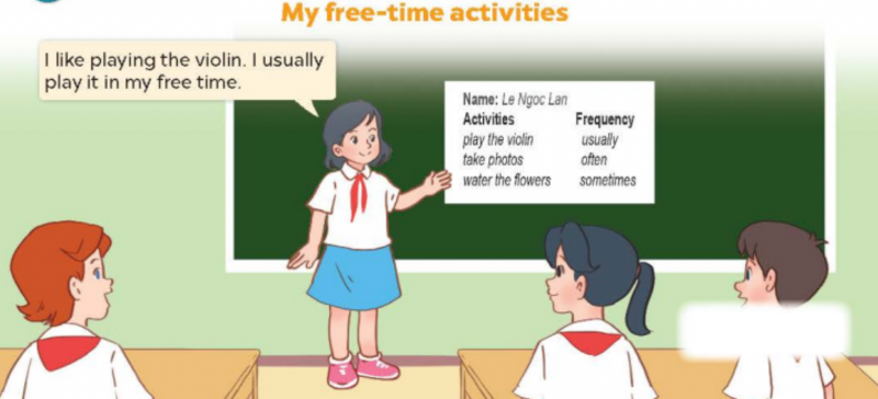 Giải SGK Tiếng Anh lớp 5 Unit 4: Our free-time activities | Global Success (ảnh 16)