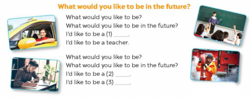 Giải SGK Tiếng Anh lớp 5 Unit 5: My future job | Global Success (ảnh 6)