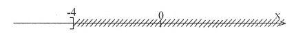 Bất phương trình bậc nhất một ẩn - Đại số toán 8 (ảnh 3)