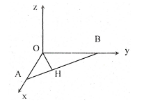 Lập phương trình mặt cầu (ảnh 1)