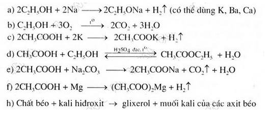 Giải Hóa học 9 Bài 48: Luyện tập: Rượu etylic, axit axetic và chất béo (ảnh 2)