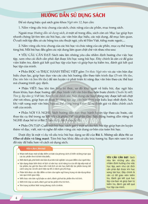 Sách giáo khoa Ngữ Văn 12 Tập 1 Chân trời sáng tạo PDF (ảnh 4)