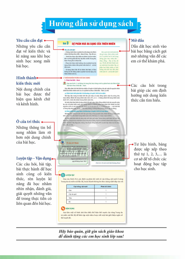 Sách giáo khoa Địa Lí 12 Chân trời sáng tạo PDF (ảnh 3)