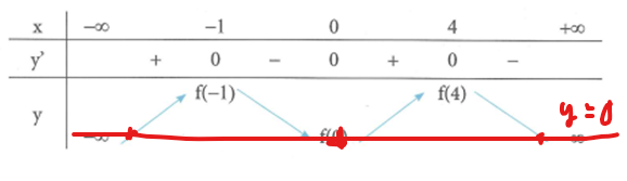 undefined (ảnh 1)