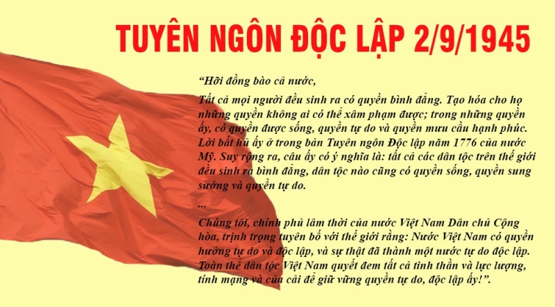 Top 18 bài Phân tích Tuyên ngôn độc lập của Hồ Chí Minh hay nhất (ảnh 1)