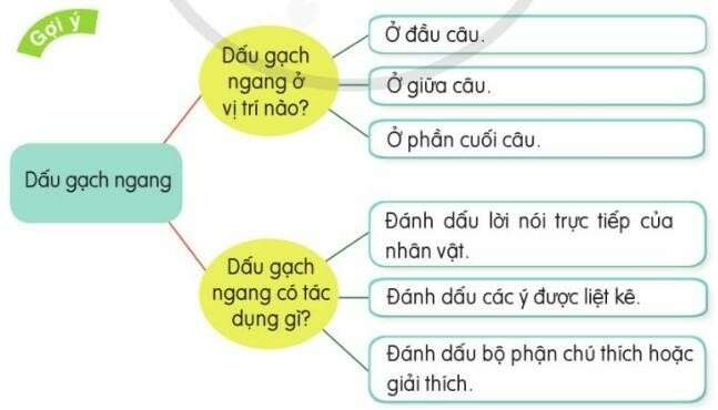 undefined (ảnh 2)