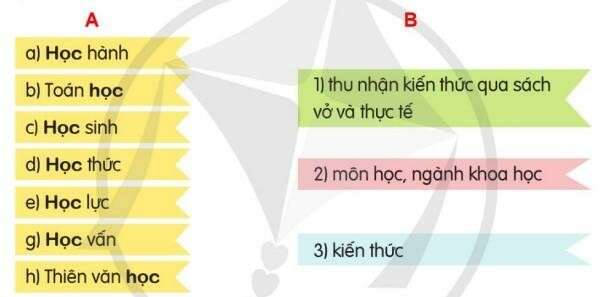 undefined (ảnh 3)