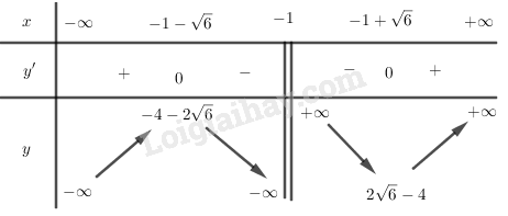 SBT Toán 12 Bài 1: Sự đồng biến, nghịch biến của hàm số| Giải SBT Toán lớp 12 (ảnh 6)