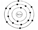 Lý thuyết, bài tập về nguyên tử có đáp án (ảnh 1)