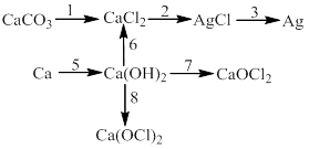Bài tập về ôn tập học kì 2 hóa học 10 có chọn lọc (ảnh 9)