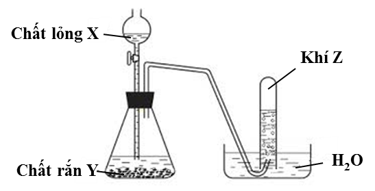33 câu trắc nghiệm về hình  vẽ thí nghiệm hóa học lớp 12 có đáp án (ảnh 20)