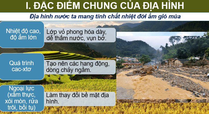 Giáo án PowerPoint Địa Lí 8 Bài 2 (Cánh diều): Địa hình Việt Nam (ảnh 1)